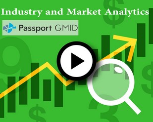 Industry and Market Analytics with the Use of Passport GMID and ABI/Inform [2:24]