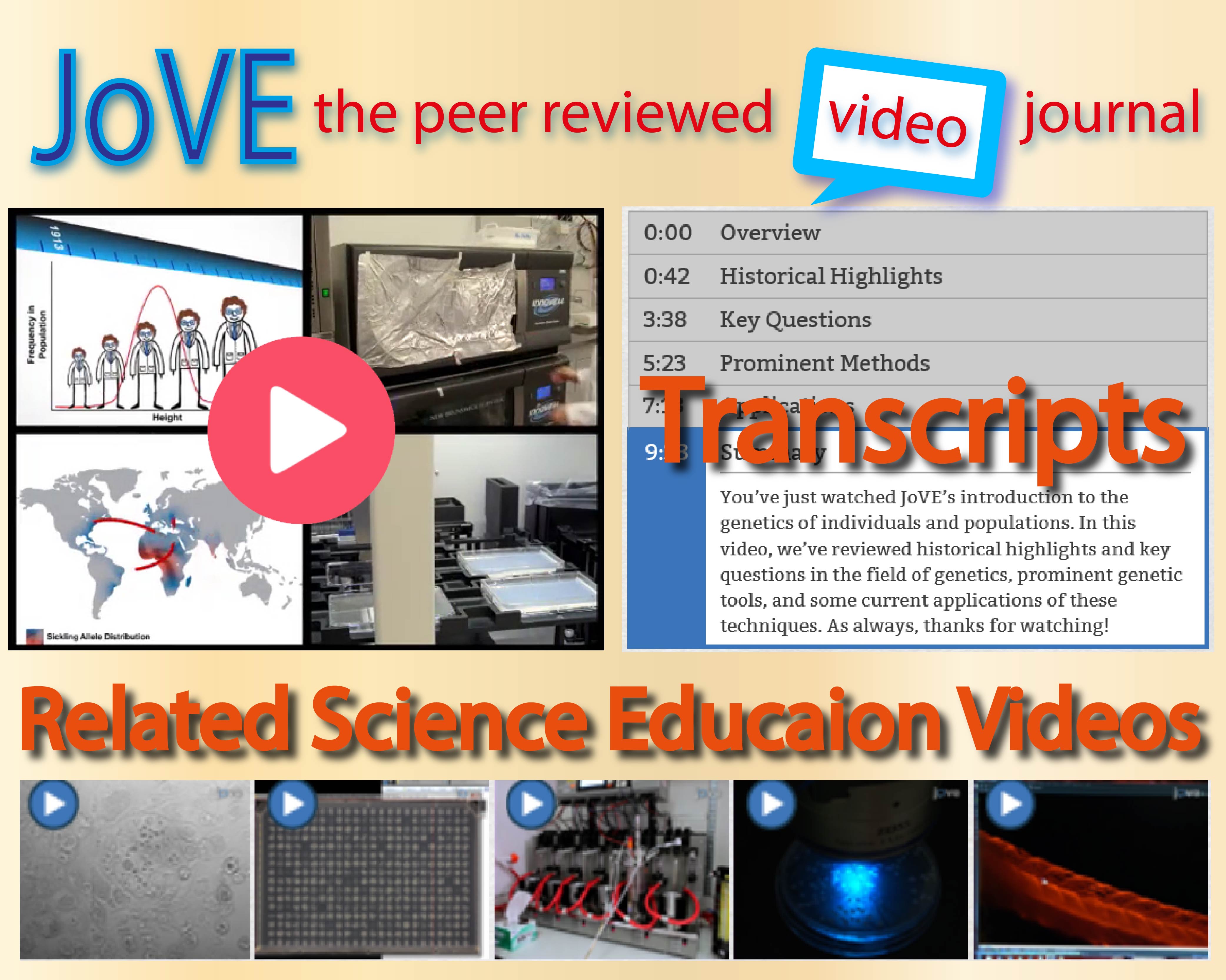 JoVE. Science education database 