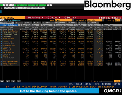 Bloomberg Professional Services