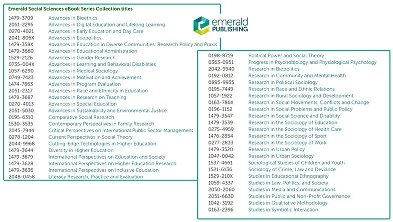 Emerald Social Sciences eBook Series Collection