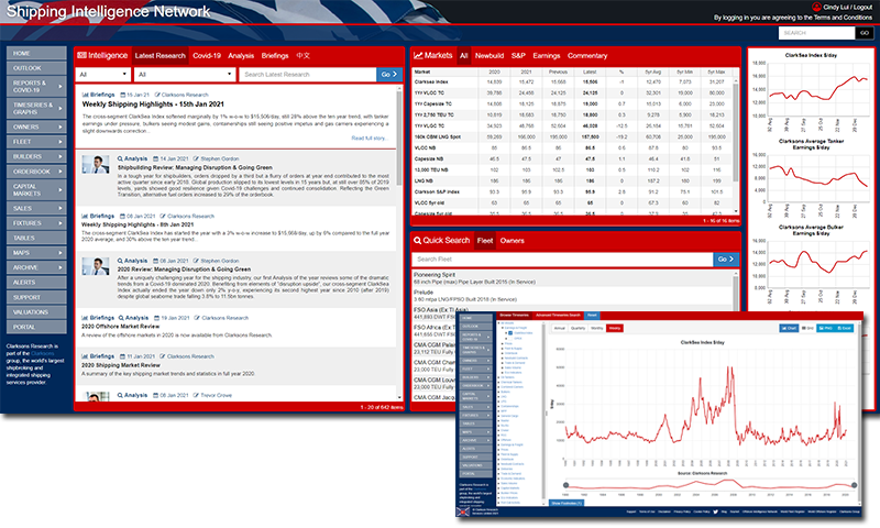 Shipping Intelligence Network