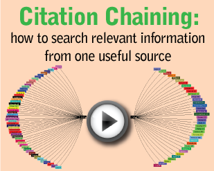 Online Tutorial - Citation Chaining