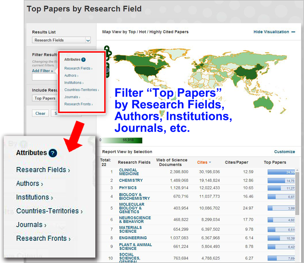 compare journals by visualizing the selected journals in graph