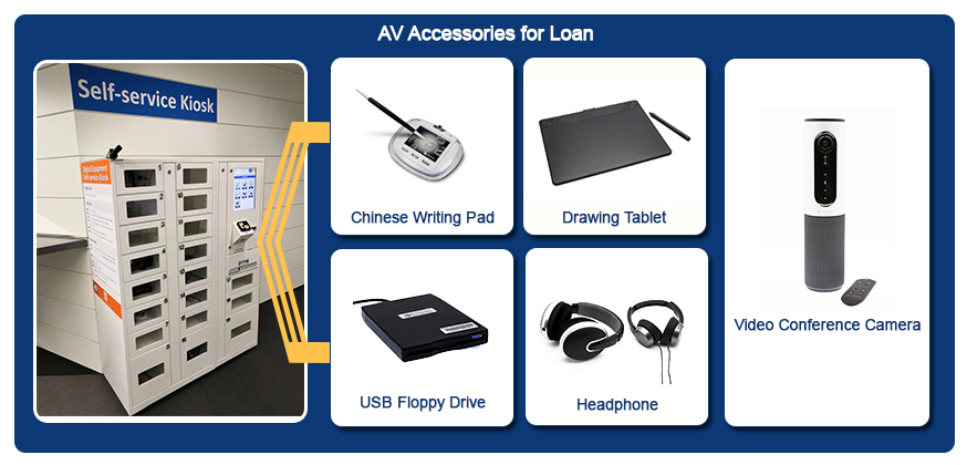 AV Accessory for Loan