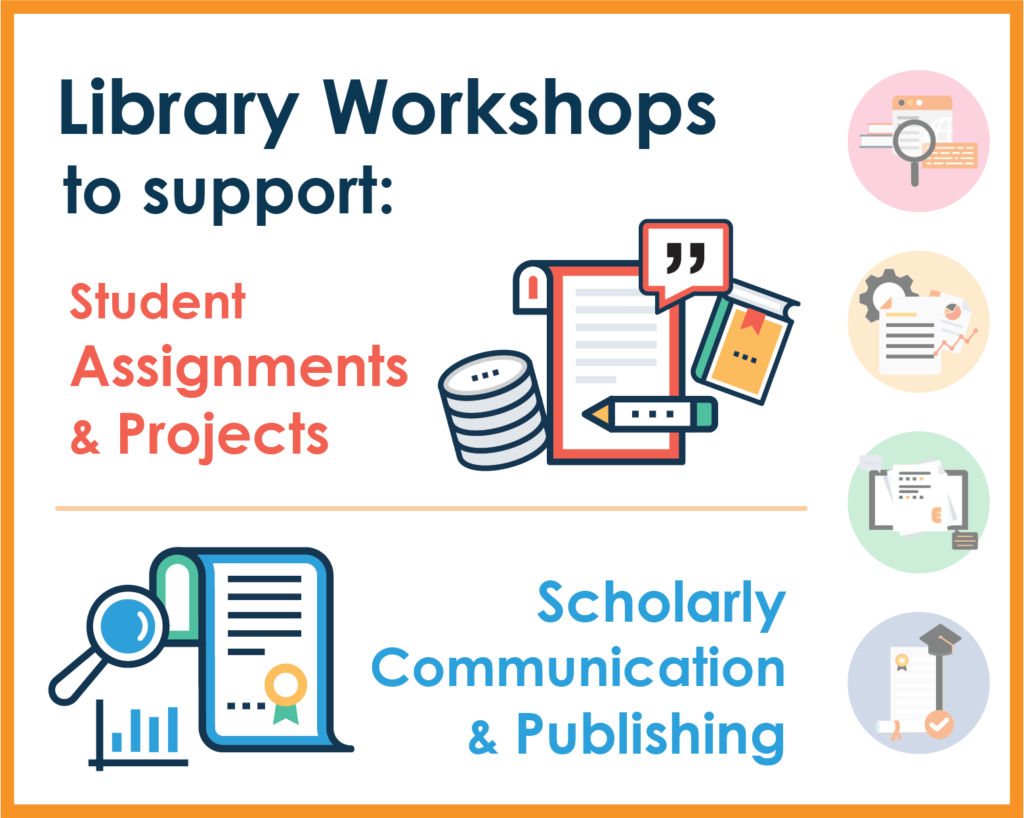 Library Workshops Promo Library Workshops and Online Courses - Library Newsletter Learning ...