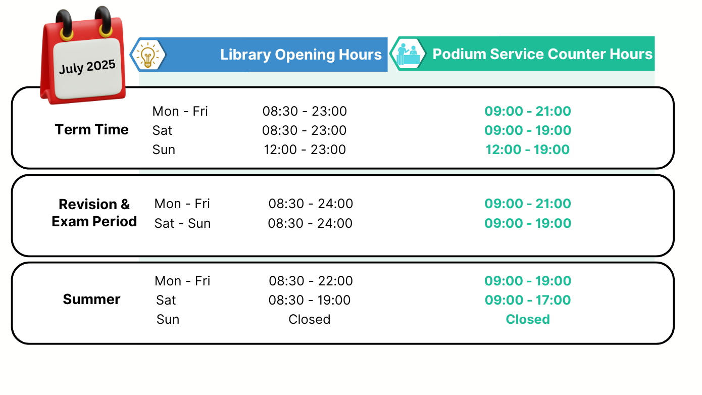 New Podium Service Counter Hours