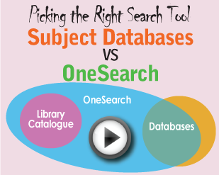 Picking the Right Search Tool – Subject Databases Vs OneSearch [02:05]